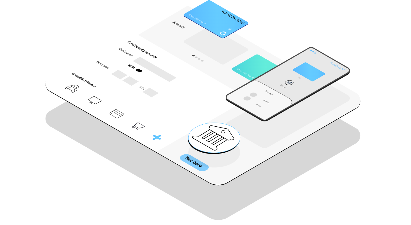 embedded finance Paynetics